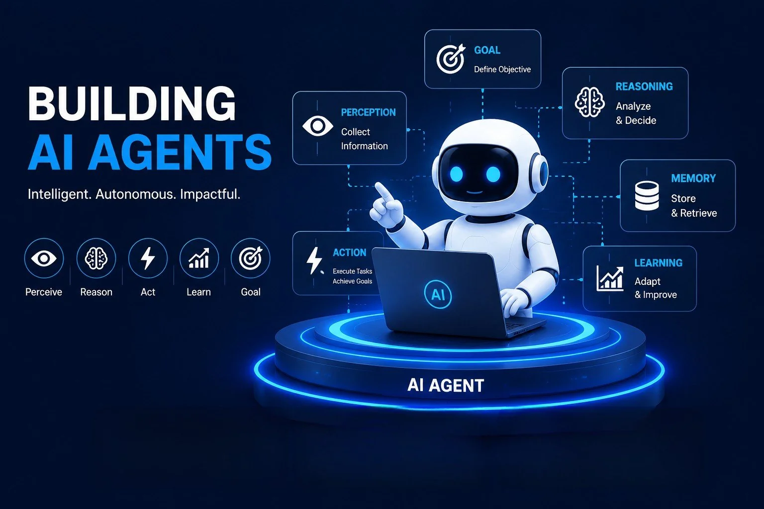 Building AI Agents